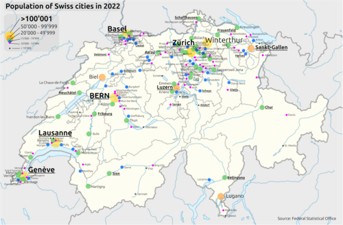 Cities in Switzerland